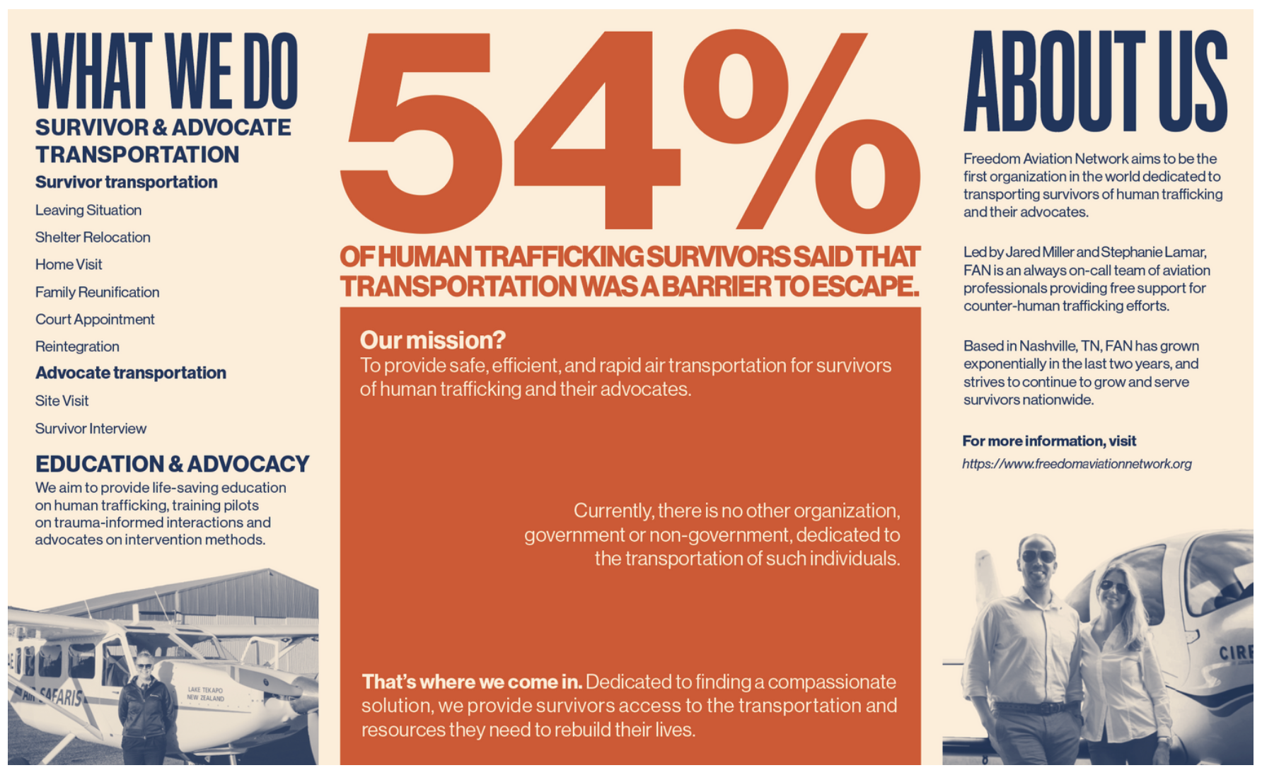 Freedom Aviation screenshot 2025 12 08 at 2.54.17 pm